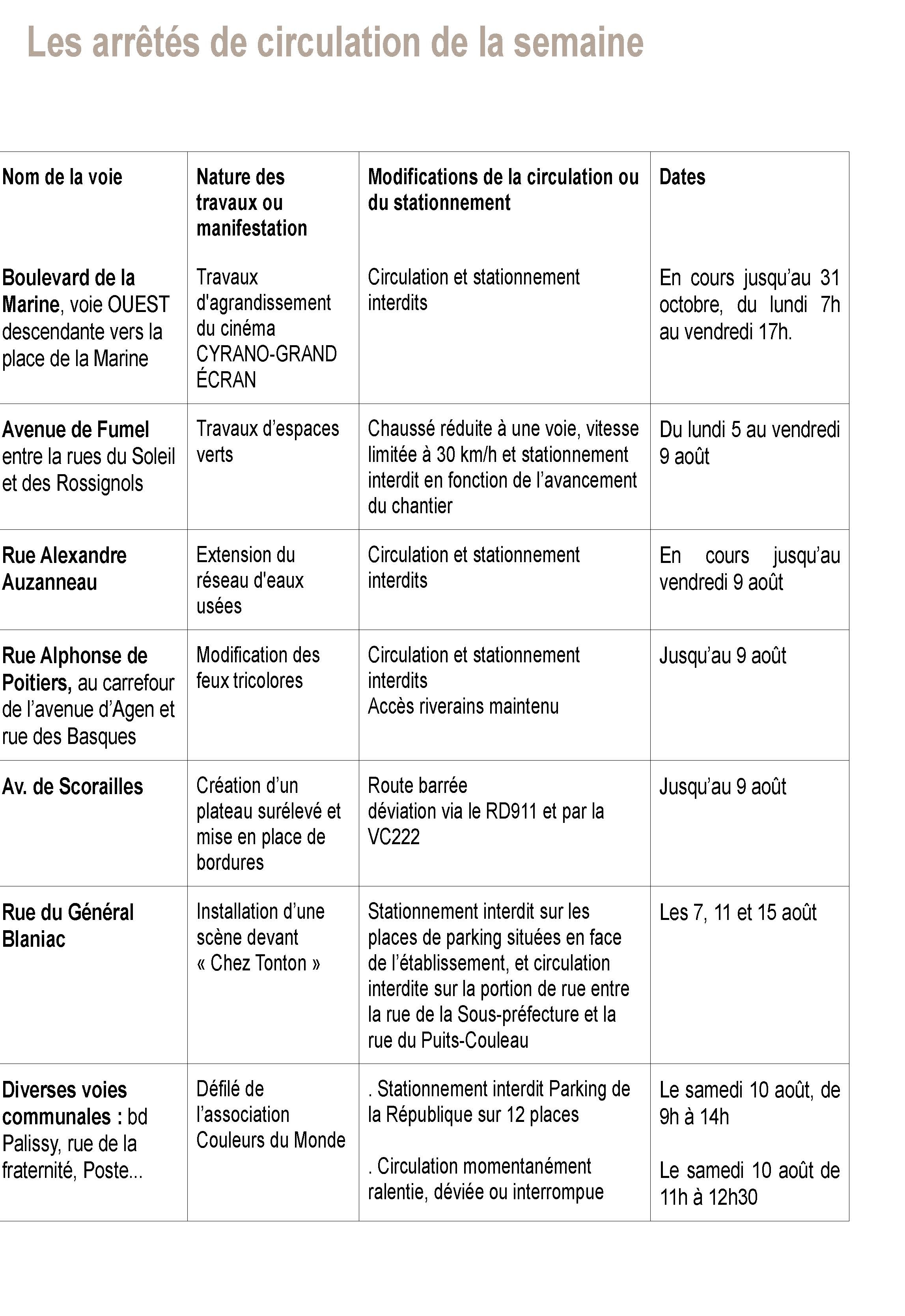 RV de l'&eacute;t&eacute; du 5 au 11 ao&ucirc;t 2019_Page_2.jpg (1.55 MB)